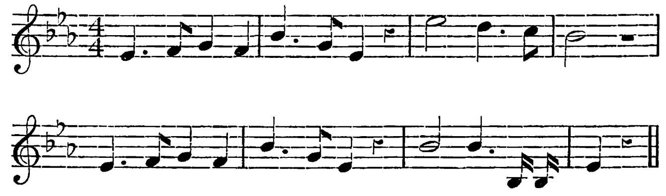 Modus canendī