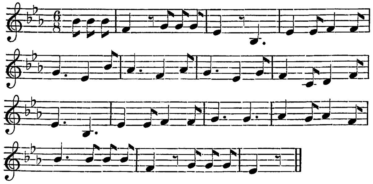 Modus canendī